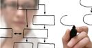 Project Management